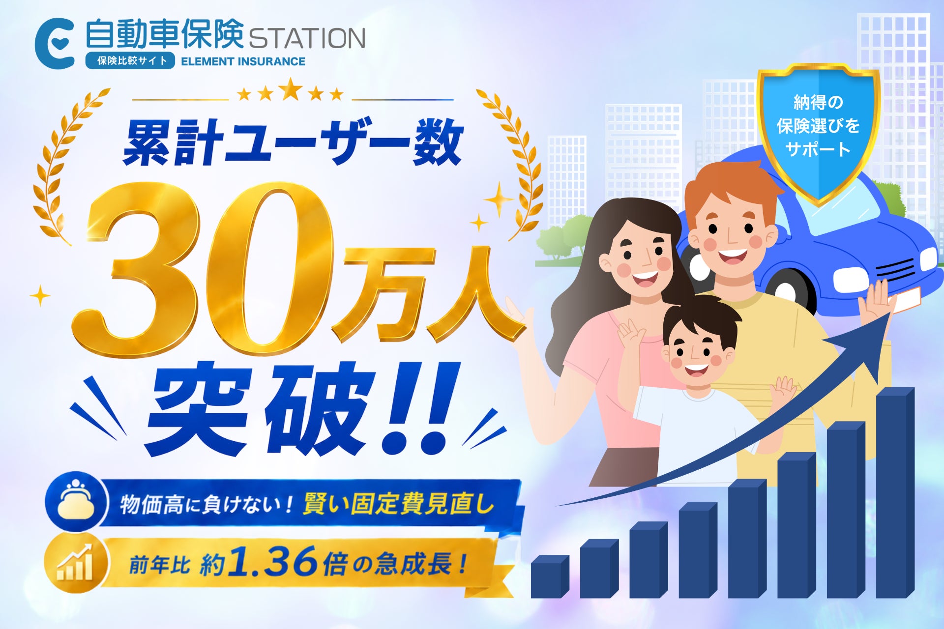 サービス開始5年で累計ユーザー数30万人突破！自動車保険比較サイト『自動車保険STATION』、前年比約1.3倍の急成長