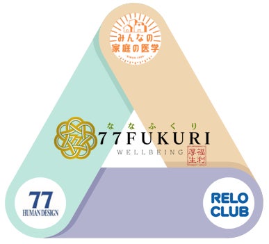 株式会社リロクラブ、七十七ヒューマンデザイン株式会社およびMBK Wellness株式会社との「地域企業への従業員定着支援に関する協定書」の締結について【リロクラブ】