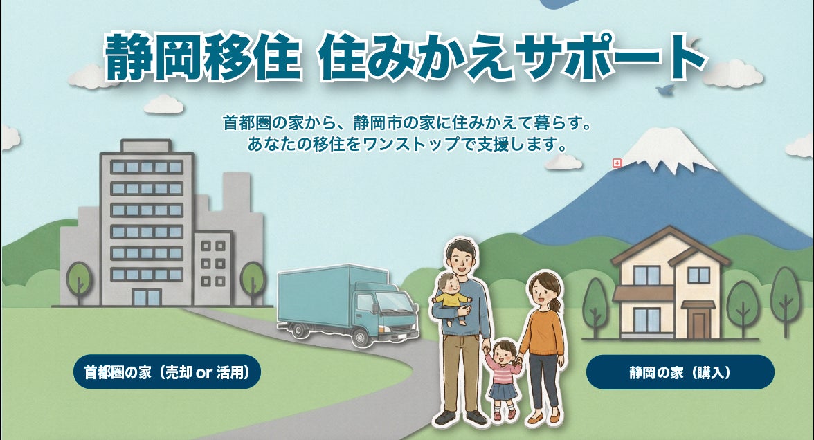 新サービス「静岡移住住みかえサポート」を開始 静岡ガスグループ×ジェクトワン×静岡銀行　首都圏の“今の家”の売却・活用から、静岡での“これからの家”の購入、資金相談までを切れ目なく支援