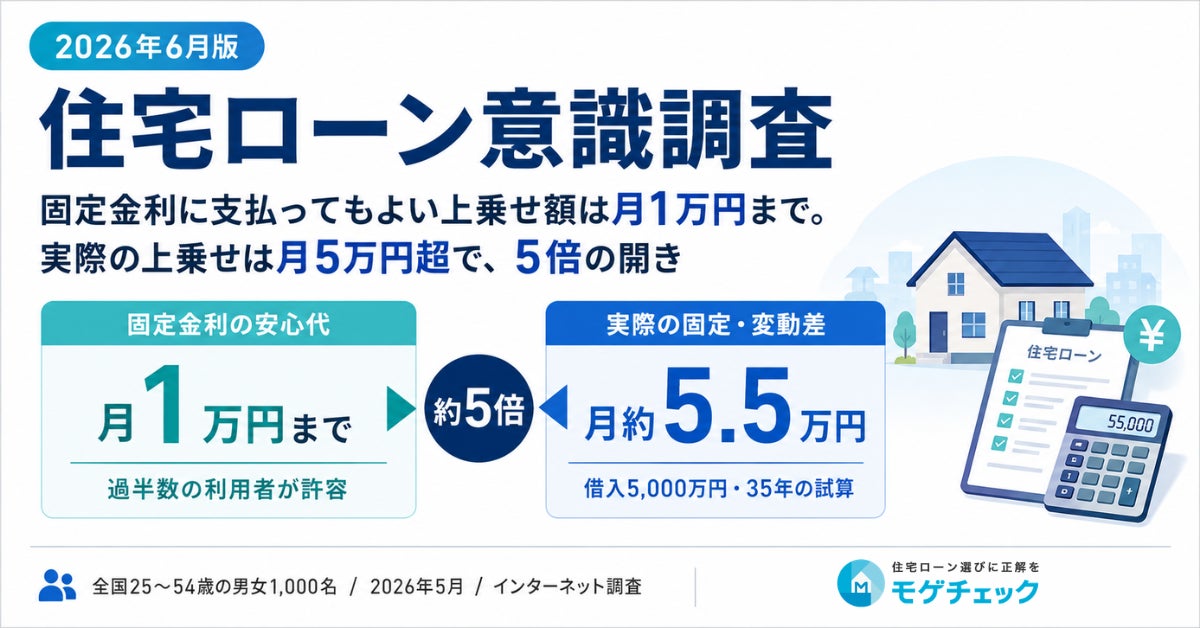 2026年6月版・住宅ローン比較診断サービス「モゲチェック」住宅ローンに関する意識調査を実施
