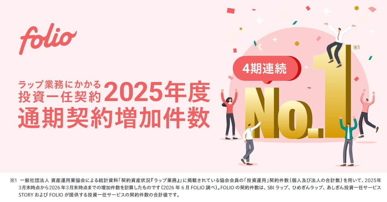 2025年度通期 投資一任契約増加件数で第1位を獲得