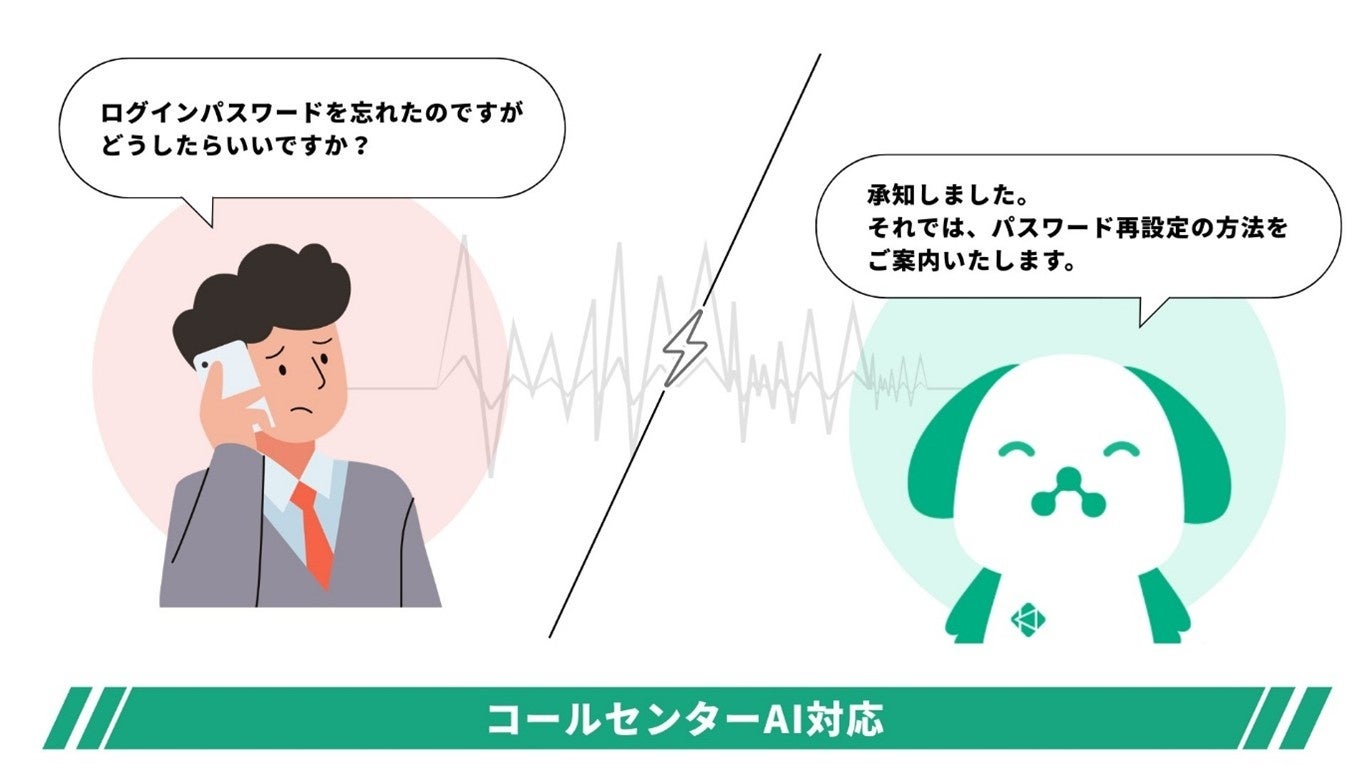 ネット型損保初！マイページログイン専用の「ボイスエージェント」サービスを開始