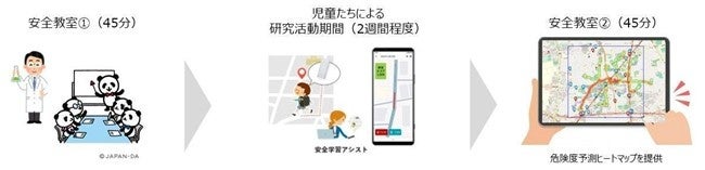 “手形廃止に対応” デジタルガレージ、ワークスアプリケーションズと協業 ERPパッケージにB2Bカード決済実装