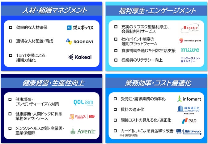 企業の経営課題を多角的に支援する、一体的な非保険ソリューションの提供を開始