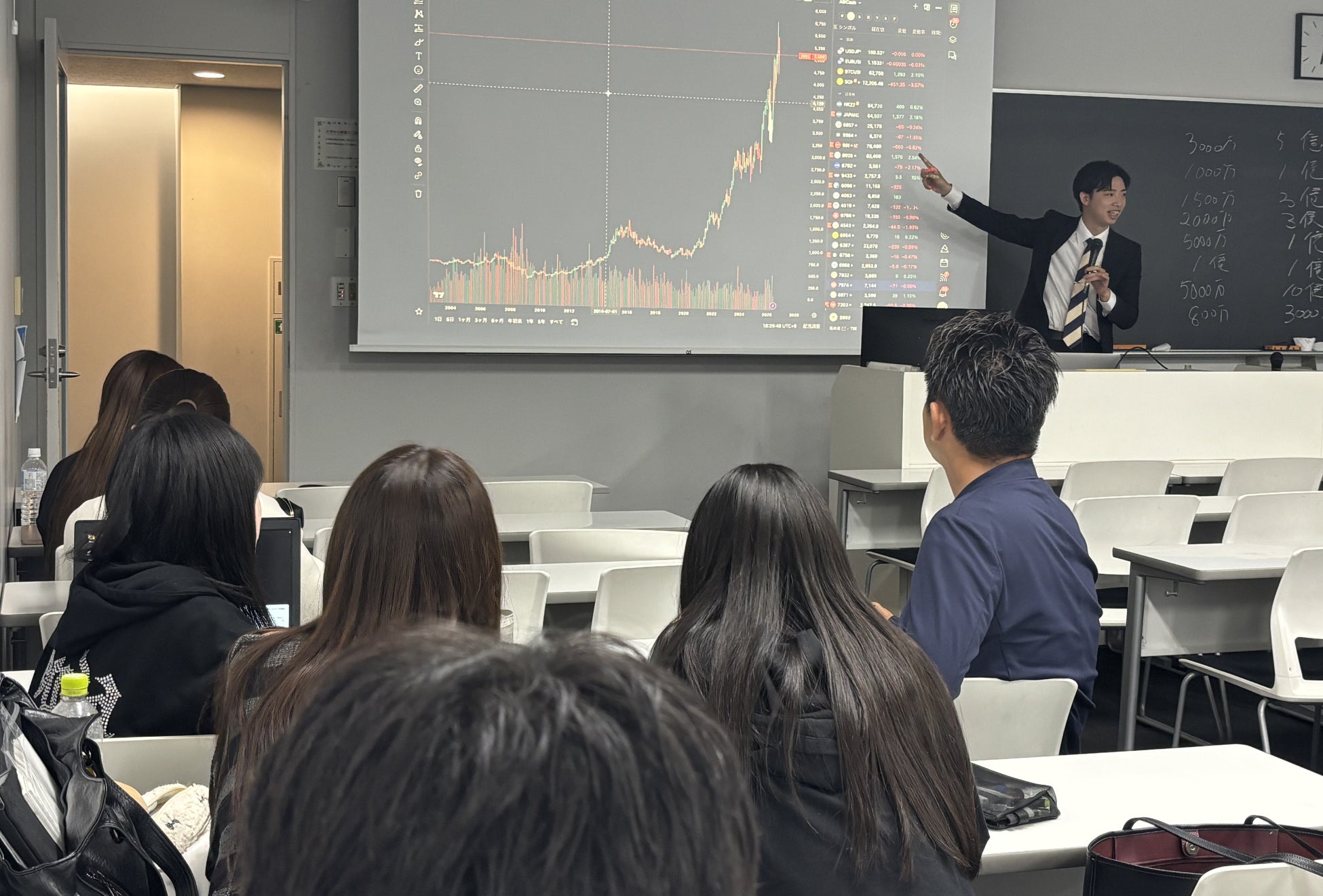 金融教育プロジェクト「ABCash for School」の一環として、大正大学で大学生が“自分らしいお金との向き合い方”を学ぶ金融講義を開催
