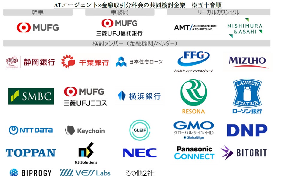 「DID/VC共創コンソーシアム AIエージェント×金融取引分科会」の発足について