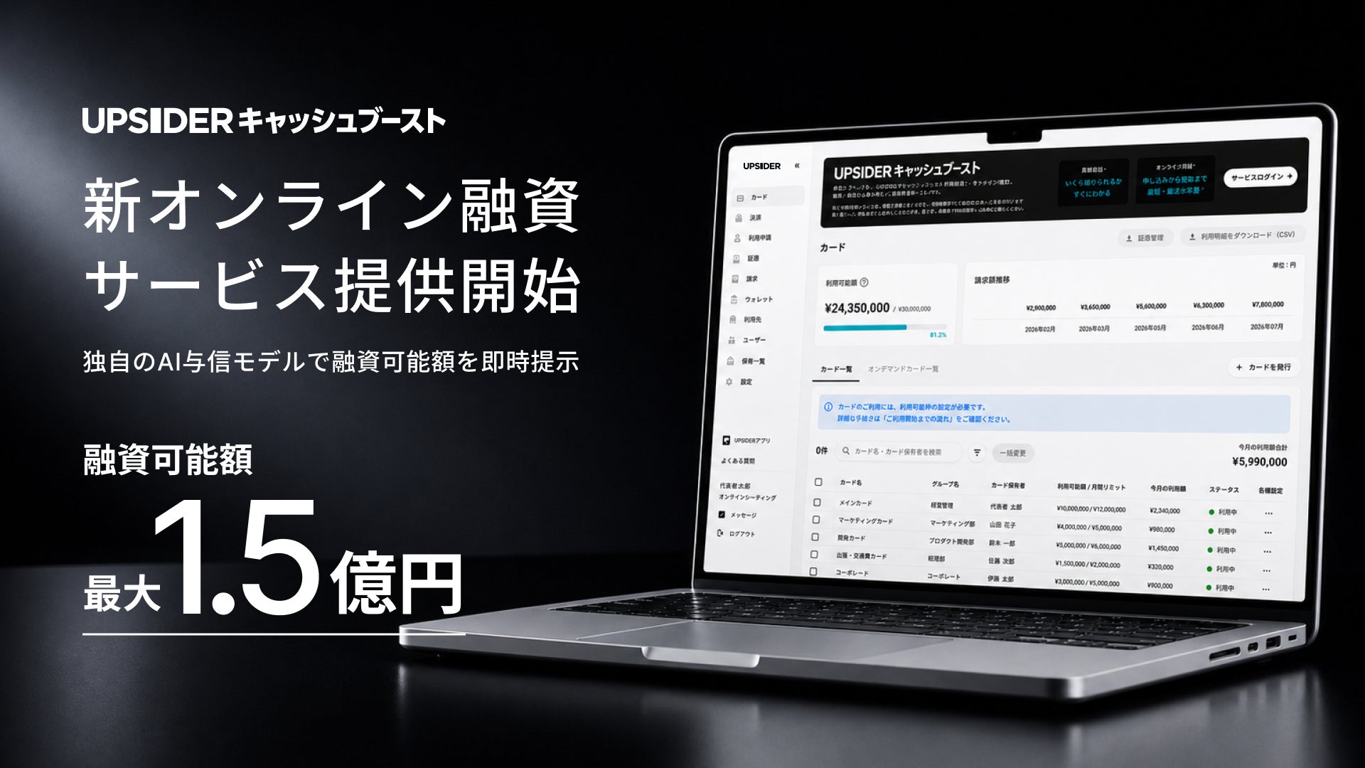 UPSIDER Capital、独自のAI与信モデルで融資可能額を即時提示するオンライン融資サービス「UPSIDER キャッシュブースト」を提供開始