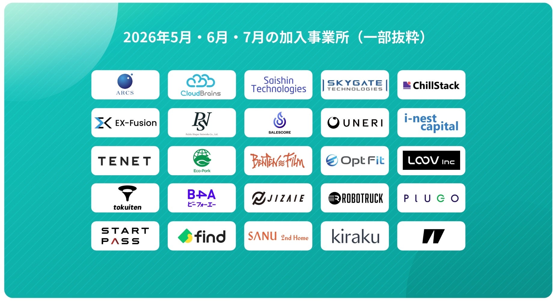 日本政策金融公庫との連携開始。収益化済み民泊M&A×融資の民泊レバレッジ投資。元銀行マン、田中の民泊投資が徹底サポート。7月11日勉強会開催。会社員の副業も民泊運営者も開業者も全てお任せ