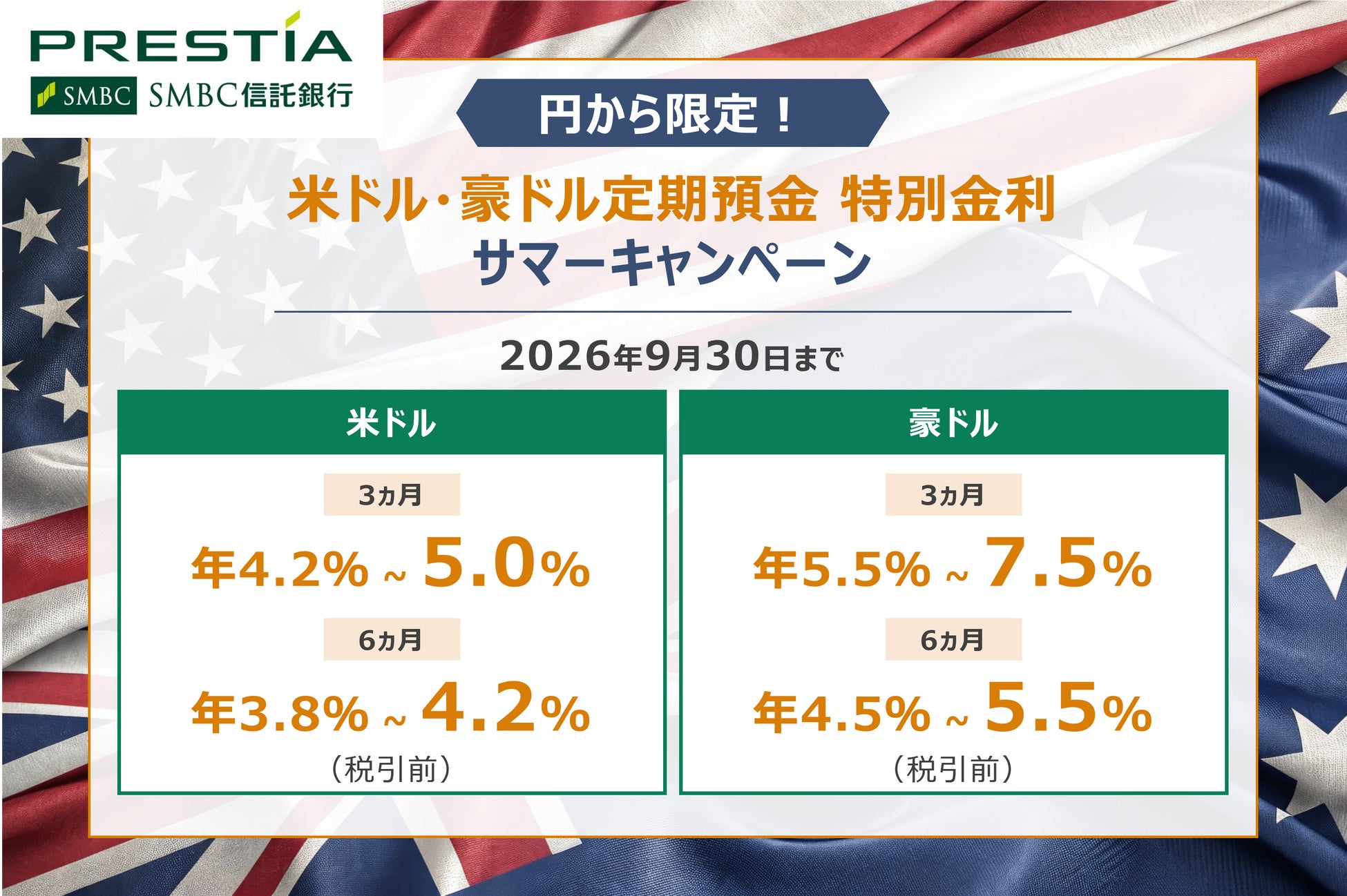 外貨定期預金への特別金利を提供する「円から限定！米ドル・豪ドル定期預金 特別金利サマーキャンペーン」を開始