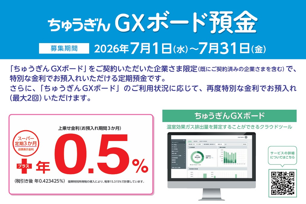 【脱炭素化支援】「ちゅうぎんＧＸボード預金」取扱い開始