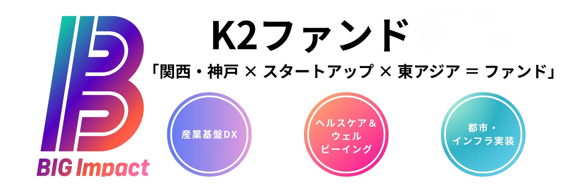 BIG Impact K2号ファンド、投資活動を本格始動