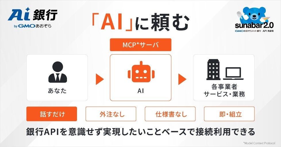 【7/21（火）19時開催】事業会社向け セミナー＆パネルディスカッション@渋谷フクラス