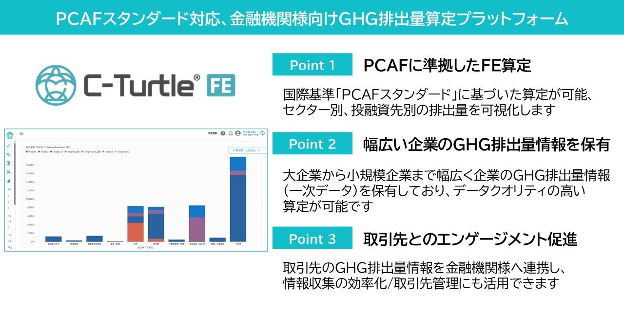 ベル投資事業有限責任組合　約1年ぶりとなる出資受入を実施