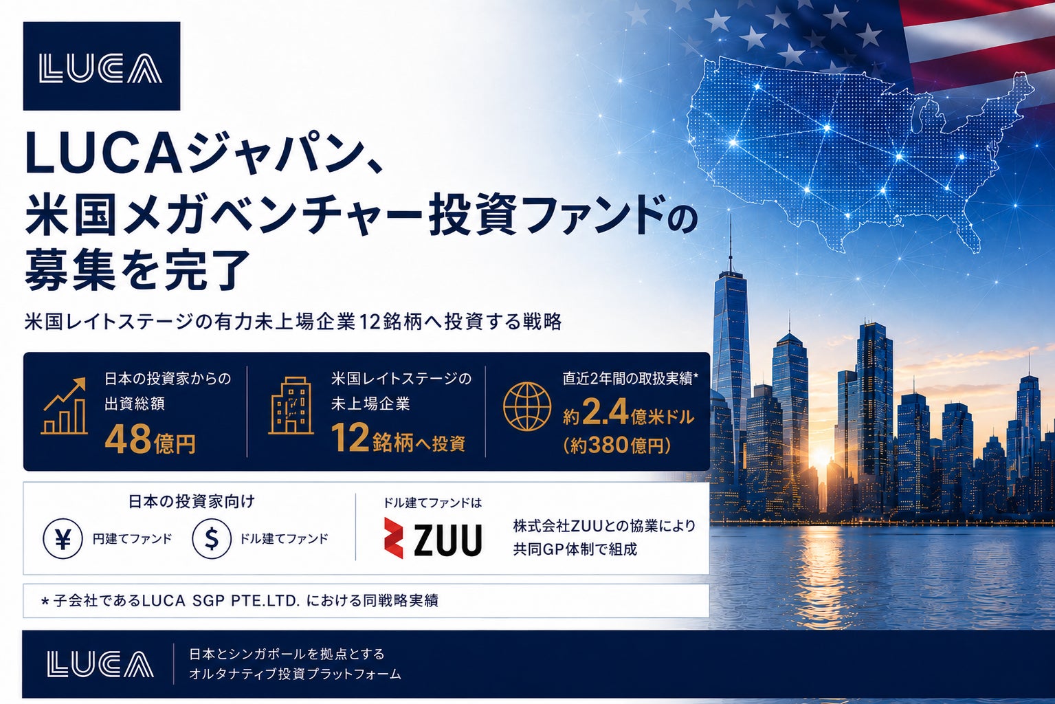 LUCAジャパン、米国メガベンチャー投資ファンドの募集を完了