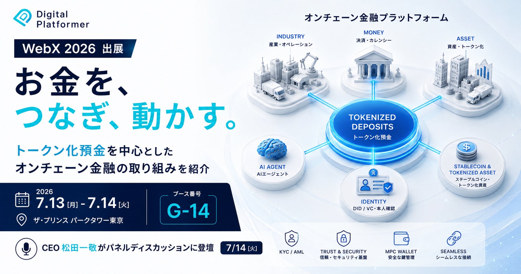 【2026年上半期まとめ】日本人897名への3調査で判明した「投資の現在地」 74.9%が投資中も老後不安は79.8%、FXトレーダーの56.3%が黒字化できず