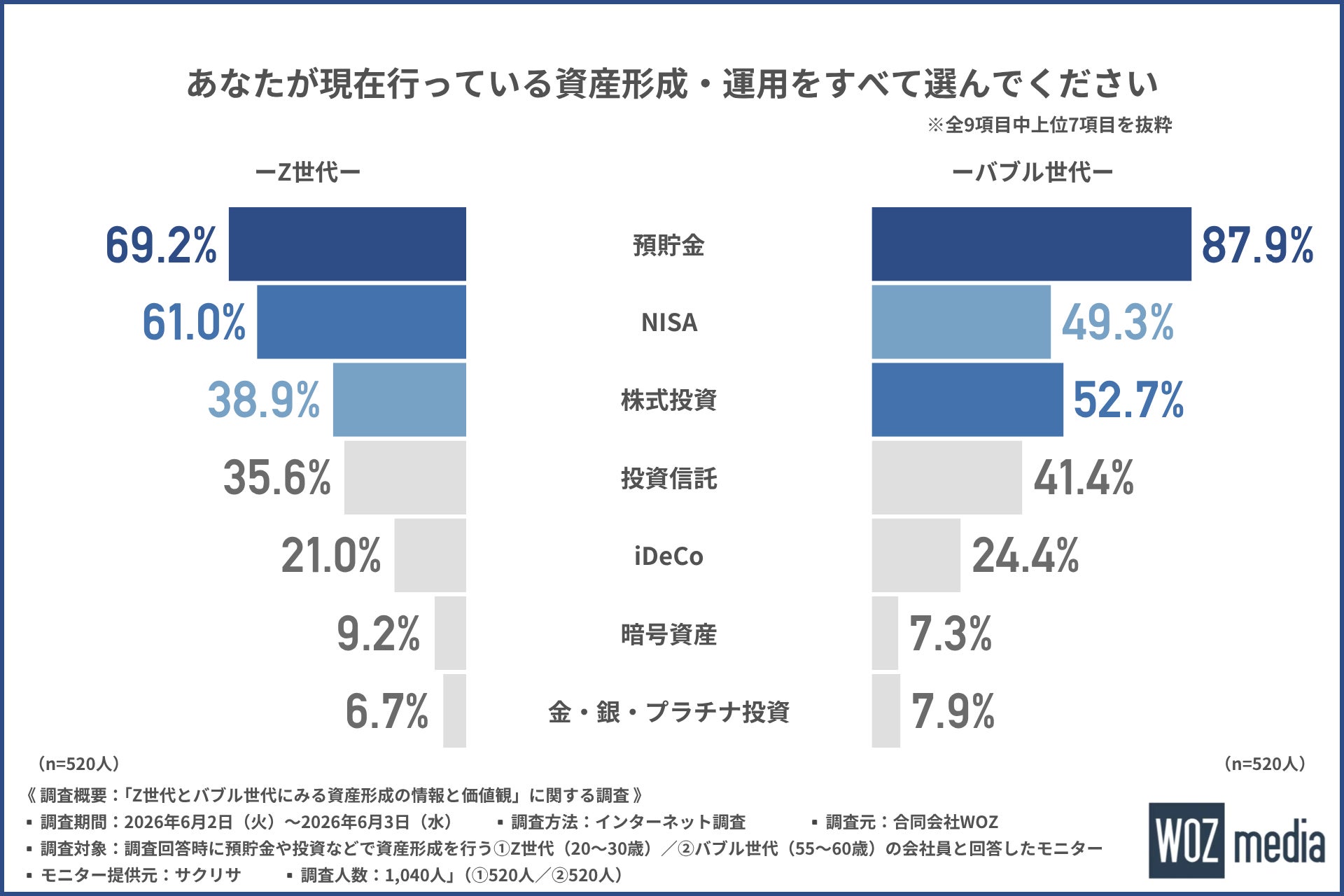 松本デジタル大臣が登壇|「WebX2026」