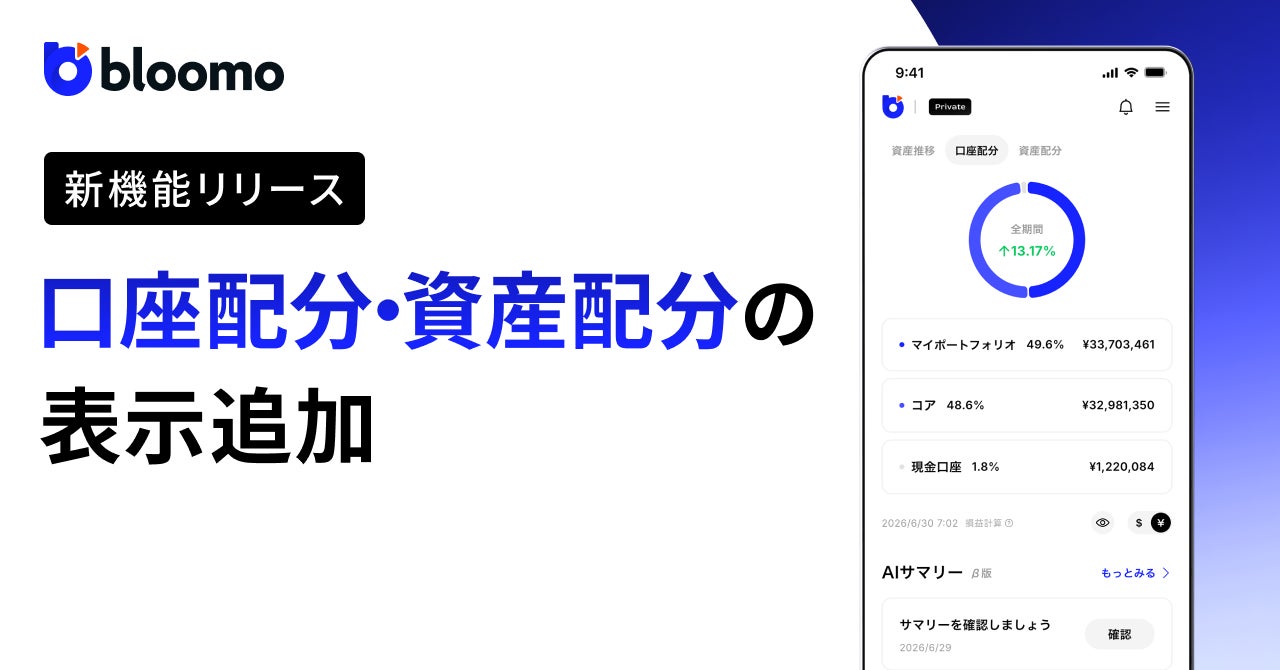 預かり資産・運用者数 国内No.1ロボアドバイザー(※1)「ウェルスナビ」が預かり資産2兆1,000億円を突破