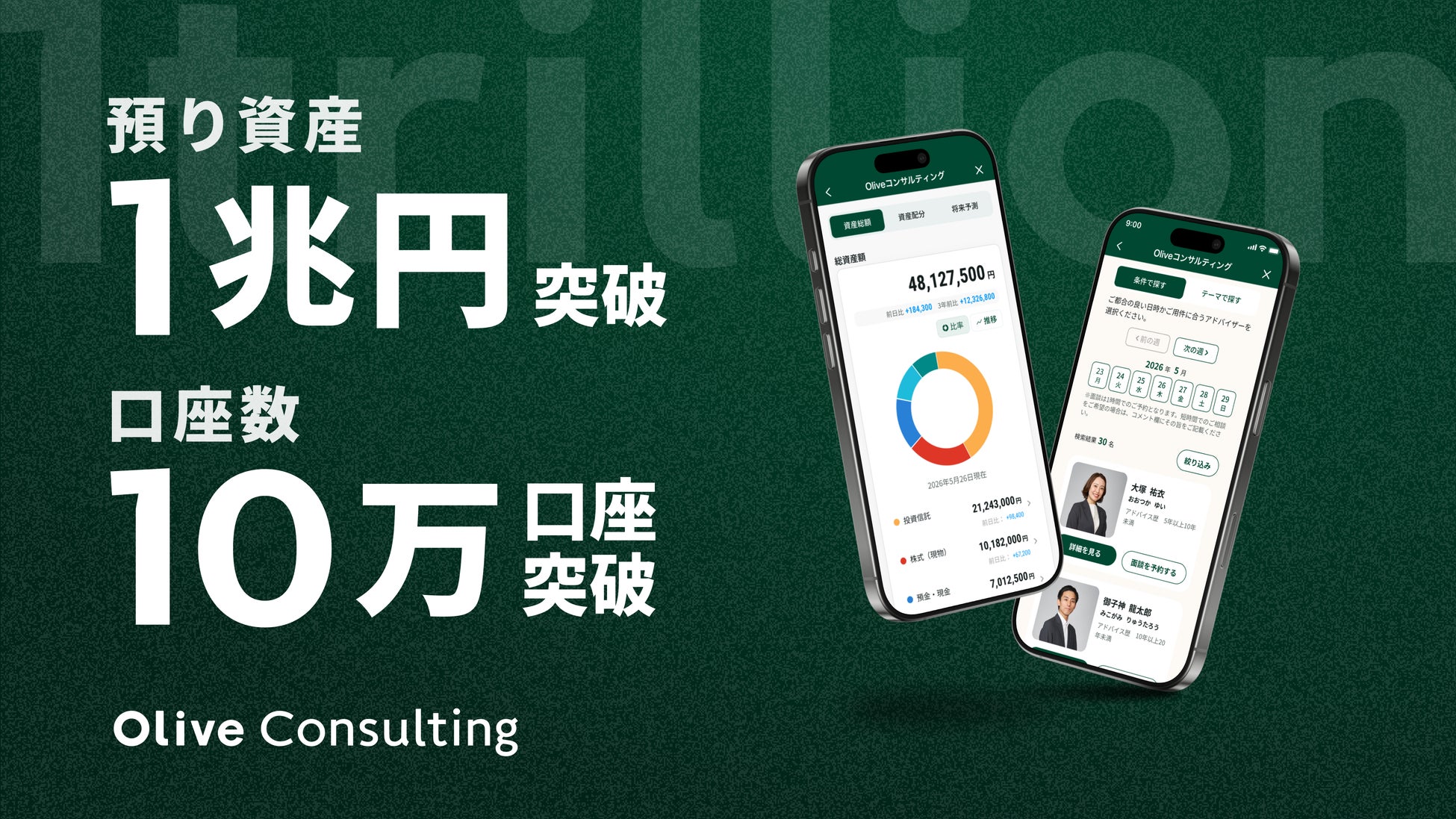 株式会社Oliveコンサルティング 預り資産残高１兆円＆10万口座突破のお知らせ～開業から約1ヵ月で到達～