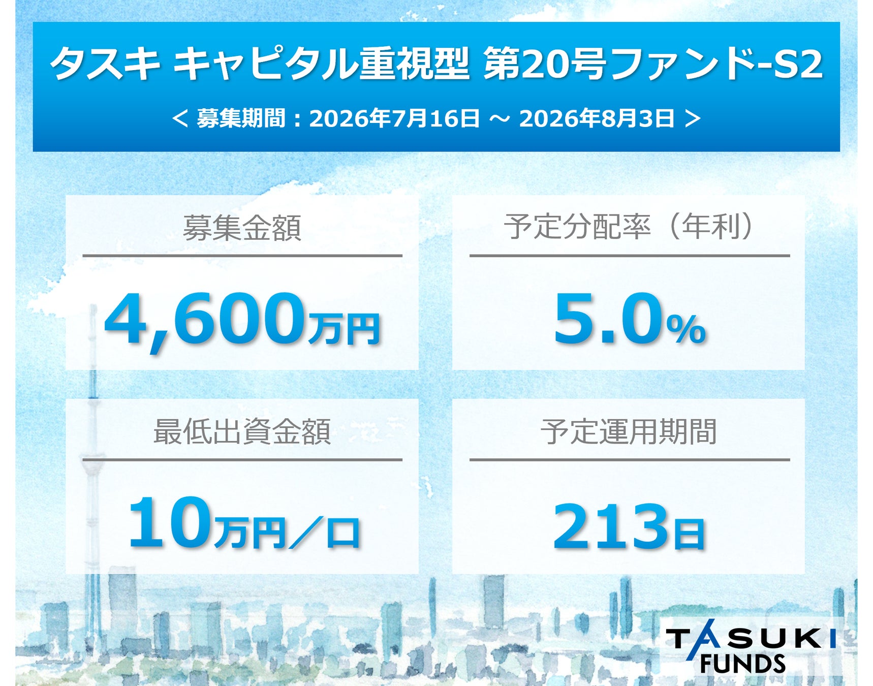 不動産投資型クラウドファンディング「TASUKI FUNDS」タスキ キャピタル重視型 第20号ファンド-S2（シリーズ2）の投資募集のお知らせ