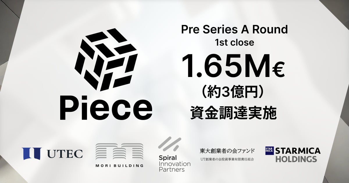 Piece、プレシリーズAラウンド ファーストクローズで、165万ユーロの資金調達を実施