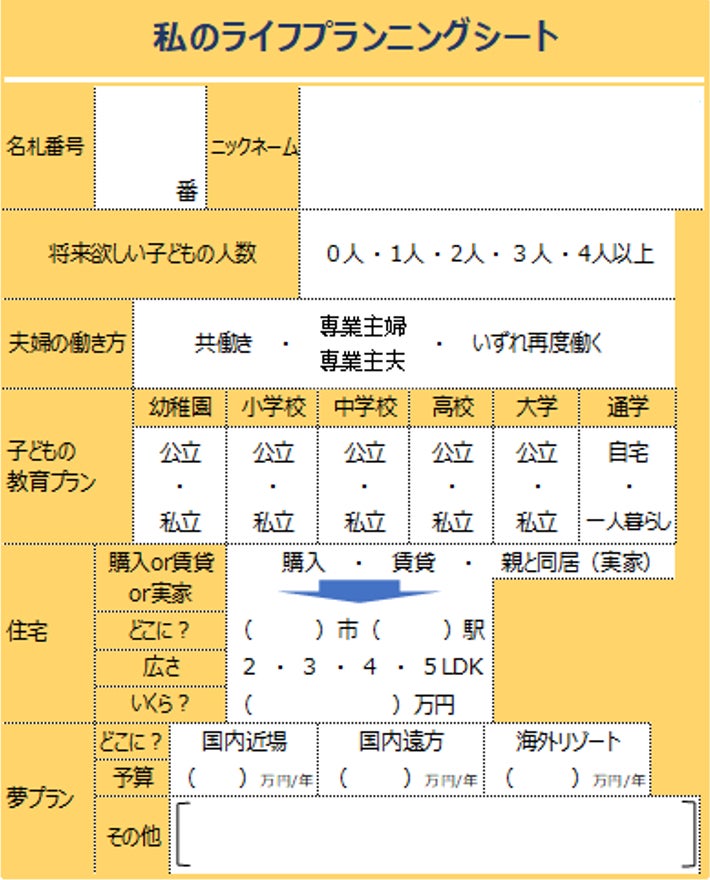 ソニー生命、札幌市とライフプランニングを活用した結婚支援イベントを開催