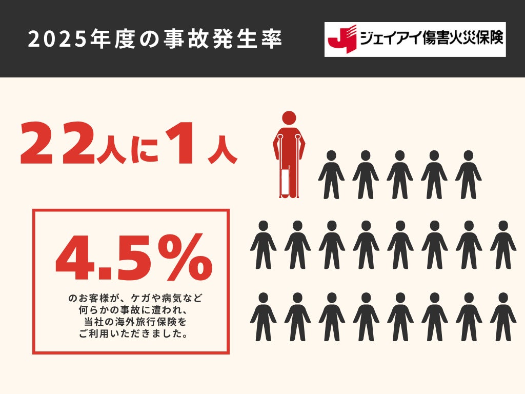 【脱炭素化支援】株式会社テクノス　新真壁工場へ太陽光オンサイトPPAによる再エネ供給開始