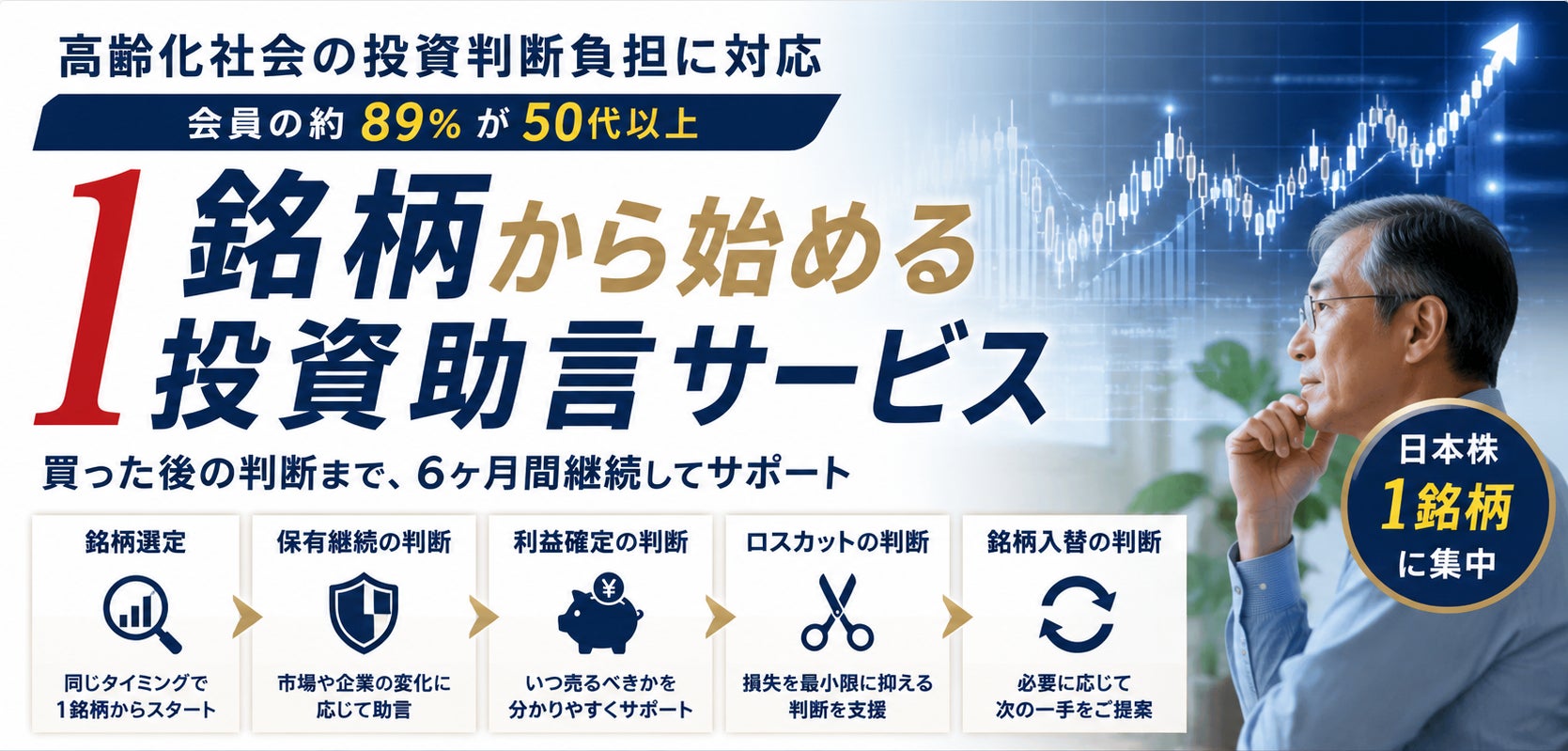 系統用蓄電所向けプロジェクトファイナンスを実行