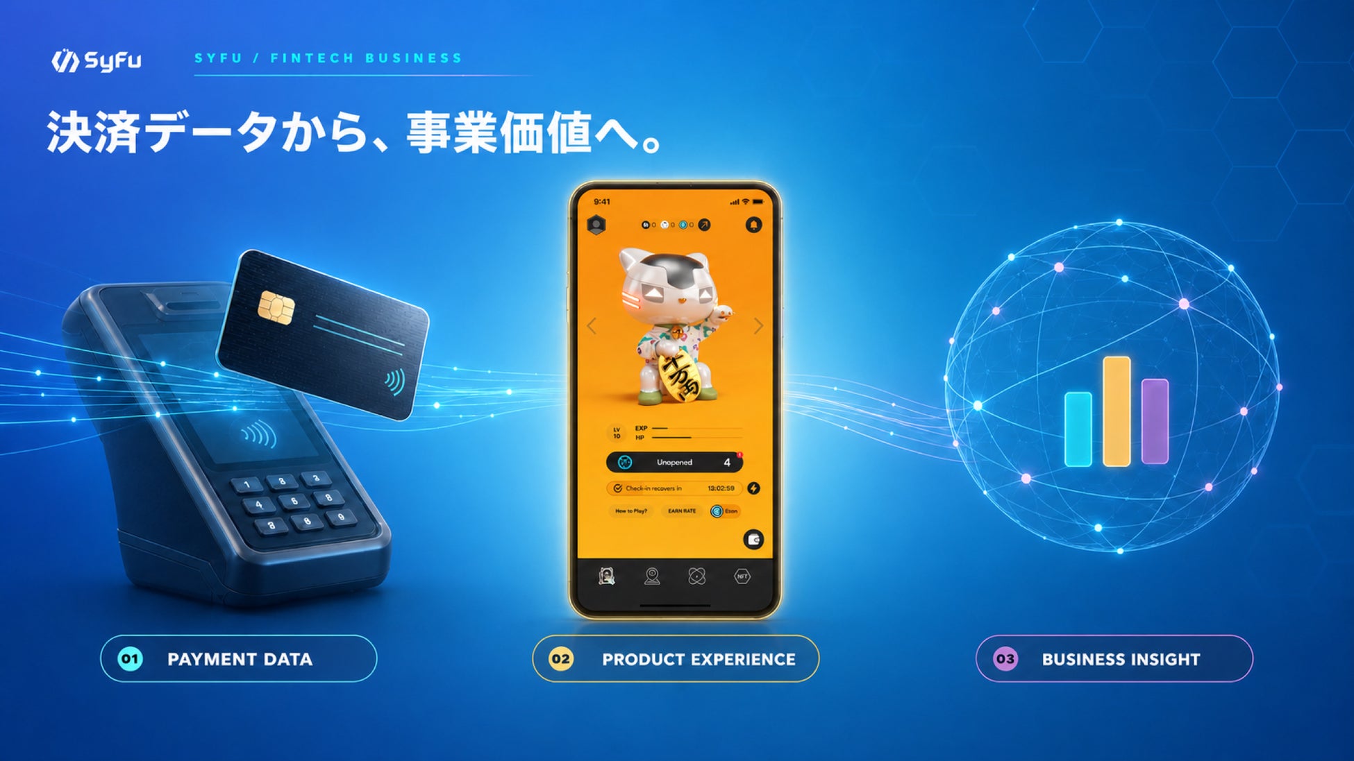 AI時代の「消費実績基盤」へ。SyFu、Mainnet βを正式公開
