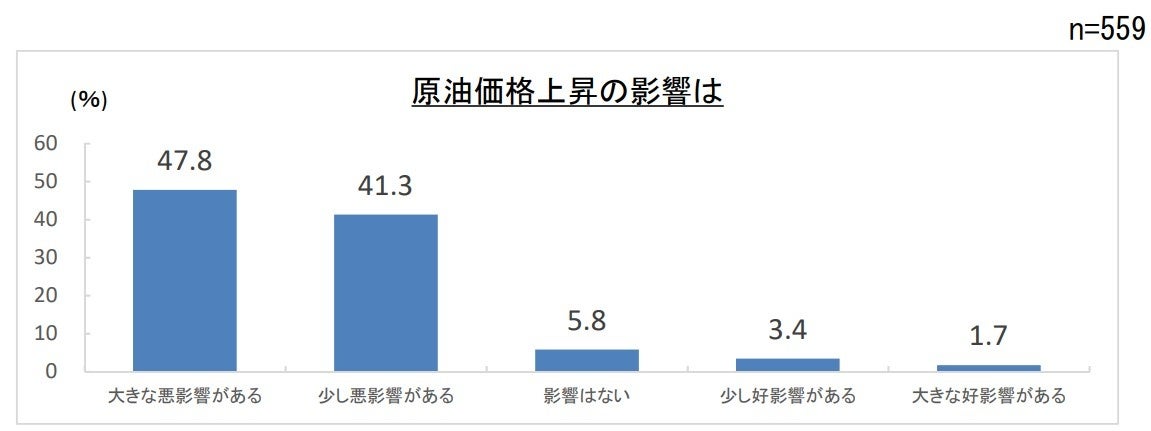 当社本社における「ステーブルコイン決済」体験型PoC開始のお知らせ