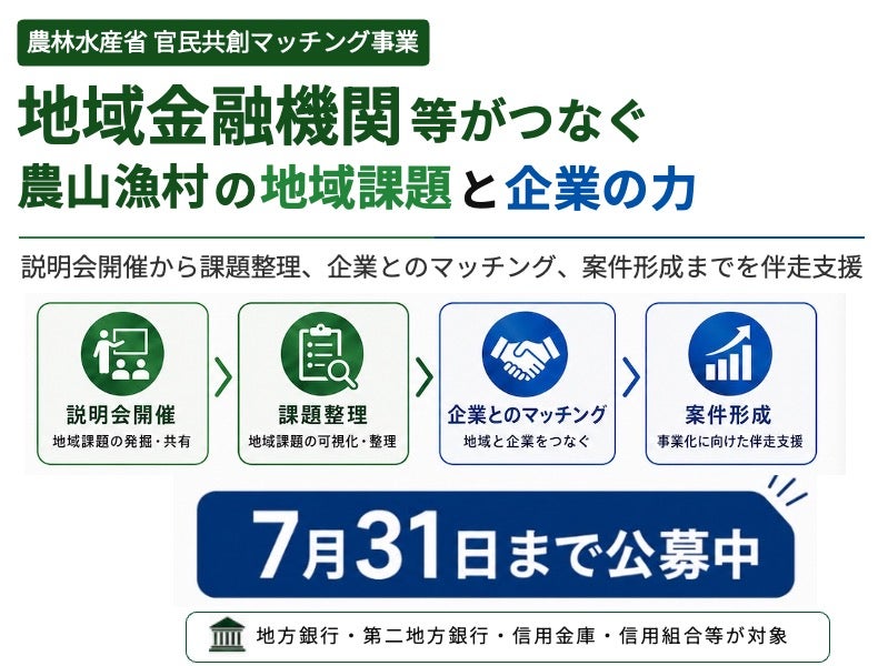 【トライオートCFD】半導体などの注目テーマを含む14銘柄を追加