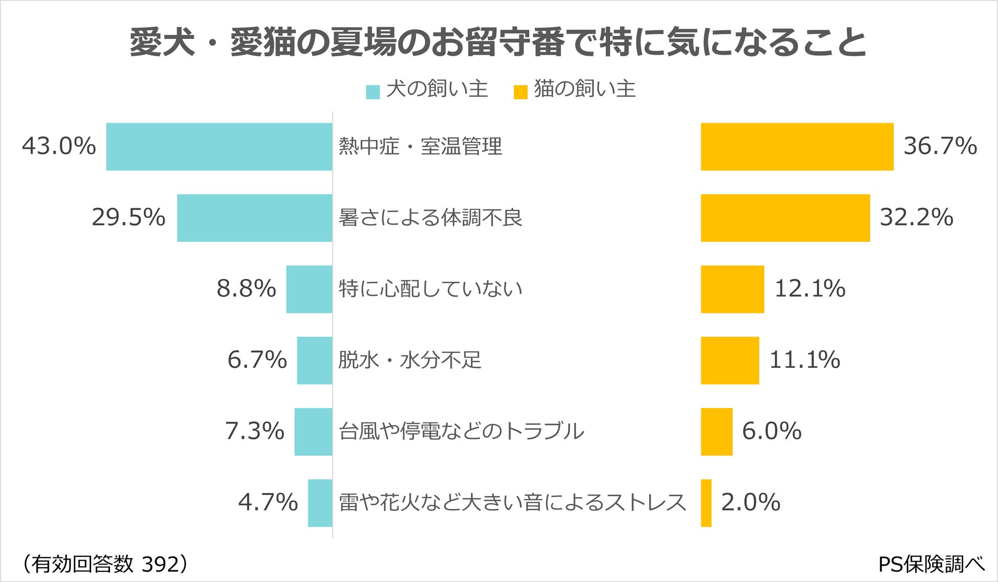 【地域社会貢献活動】ＳＤＧｓ私募債「地域応援型」の引受け（石﨑商事株式会社）