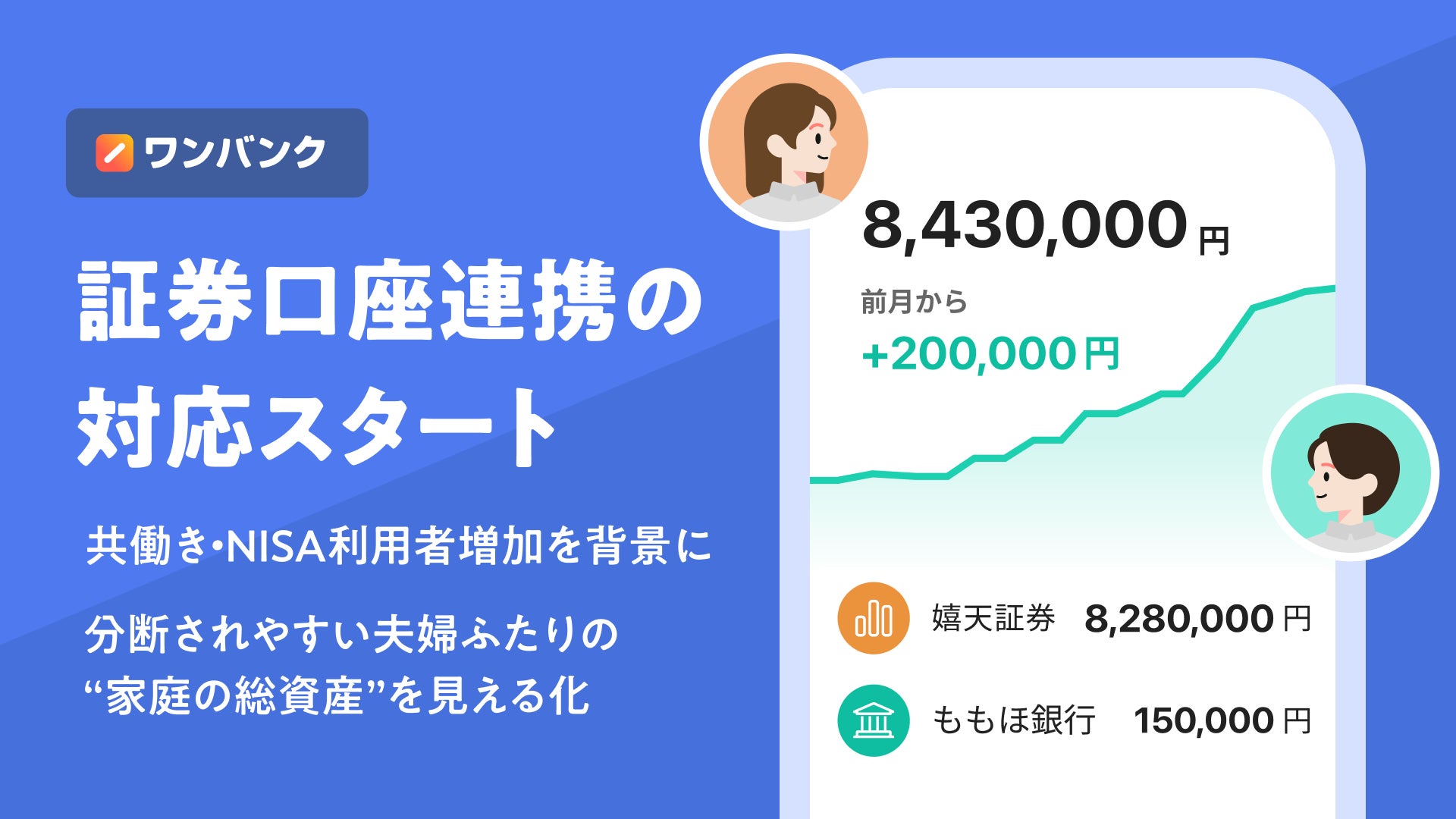 共働き・NISA利用者増加を背景に、「ワンバンク」が証券口座連携に対応
