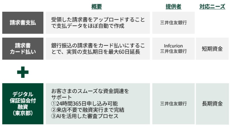 暗号資産投資家の19.4%が資産喪失、シードフレーズ紛失は20代で最多の67.3%に
