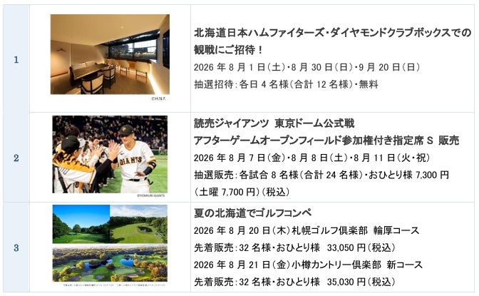 通常では手に入らない特別な体験を提供するJCBの「Special Offer」