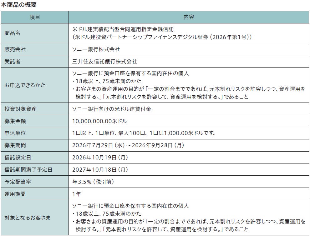 ソニー銀行の「デジタル証券」第三弾米ドル建商品（運用期間1年）募集取扱開始のお知らせ