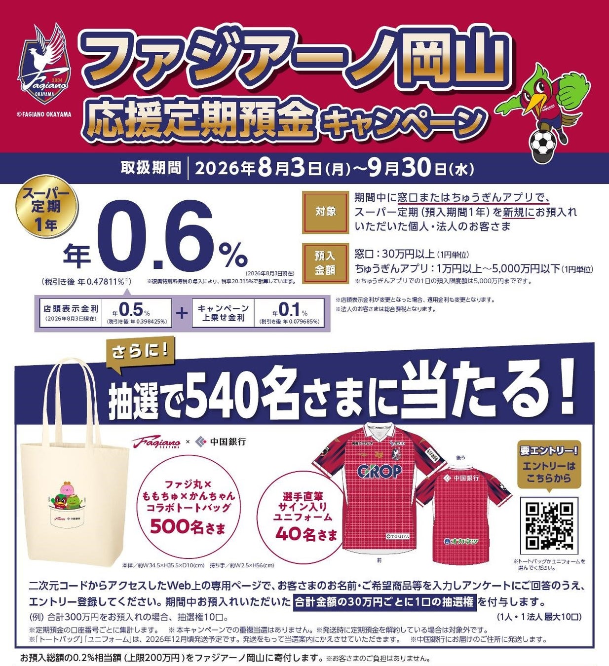 ⚽「ファジアーノ岡山応援定期預金キャンペーン」の実施