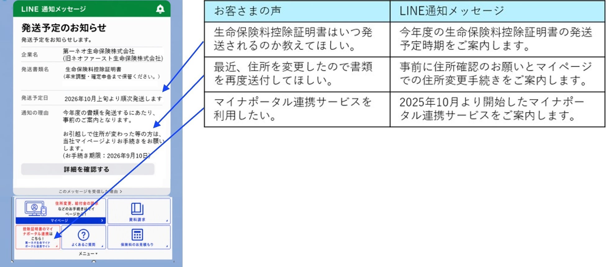 ちゅうぎんフィナンシャルグループが「ログミーFinance」に決算説明会の全文書き起こしを公開