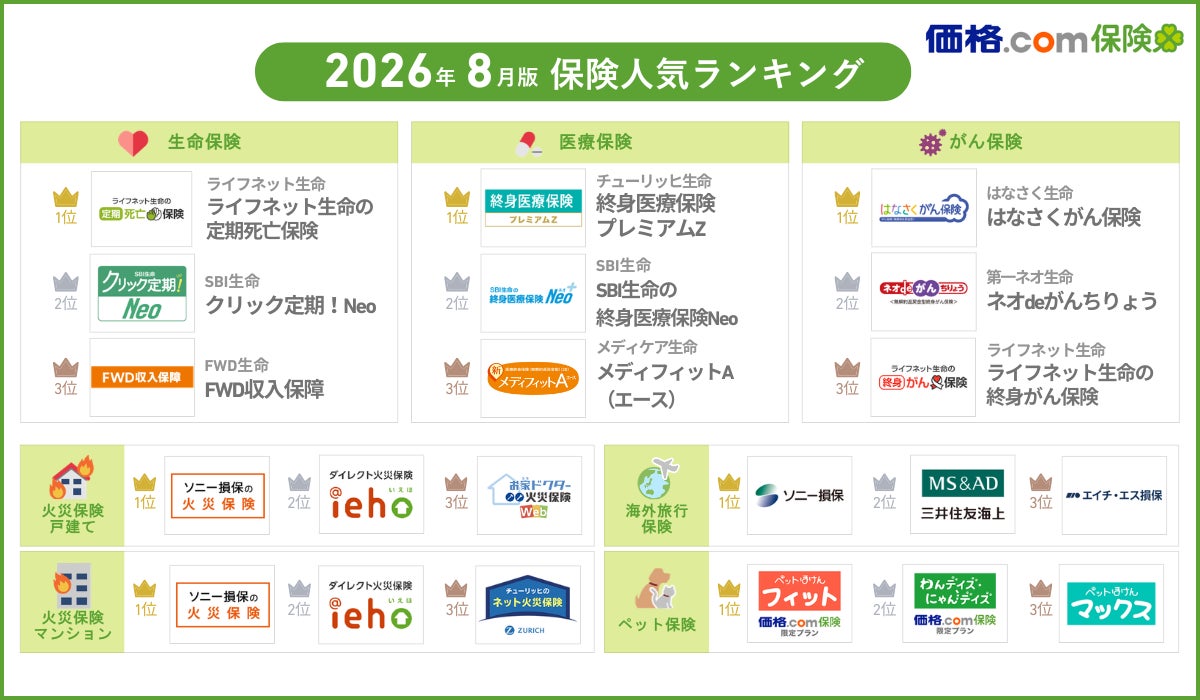 三原市と企業版ふるさと納税の推進に関する契約を締結