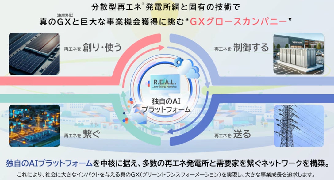生成AI画像による保険金不正請求への対策を強化