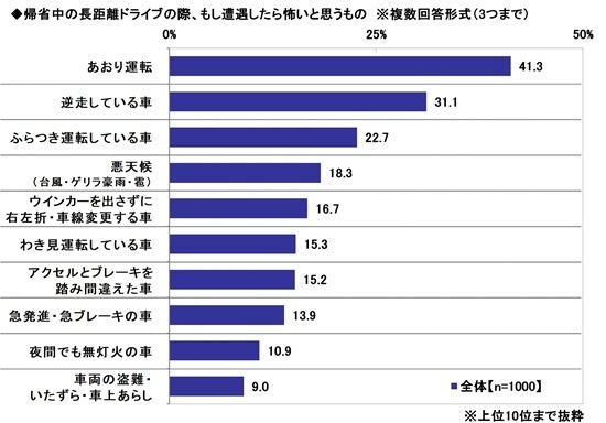 JCB、徳島大正銀行と「とくぎんJCBビジネスデビット」の発行開始