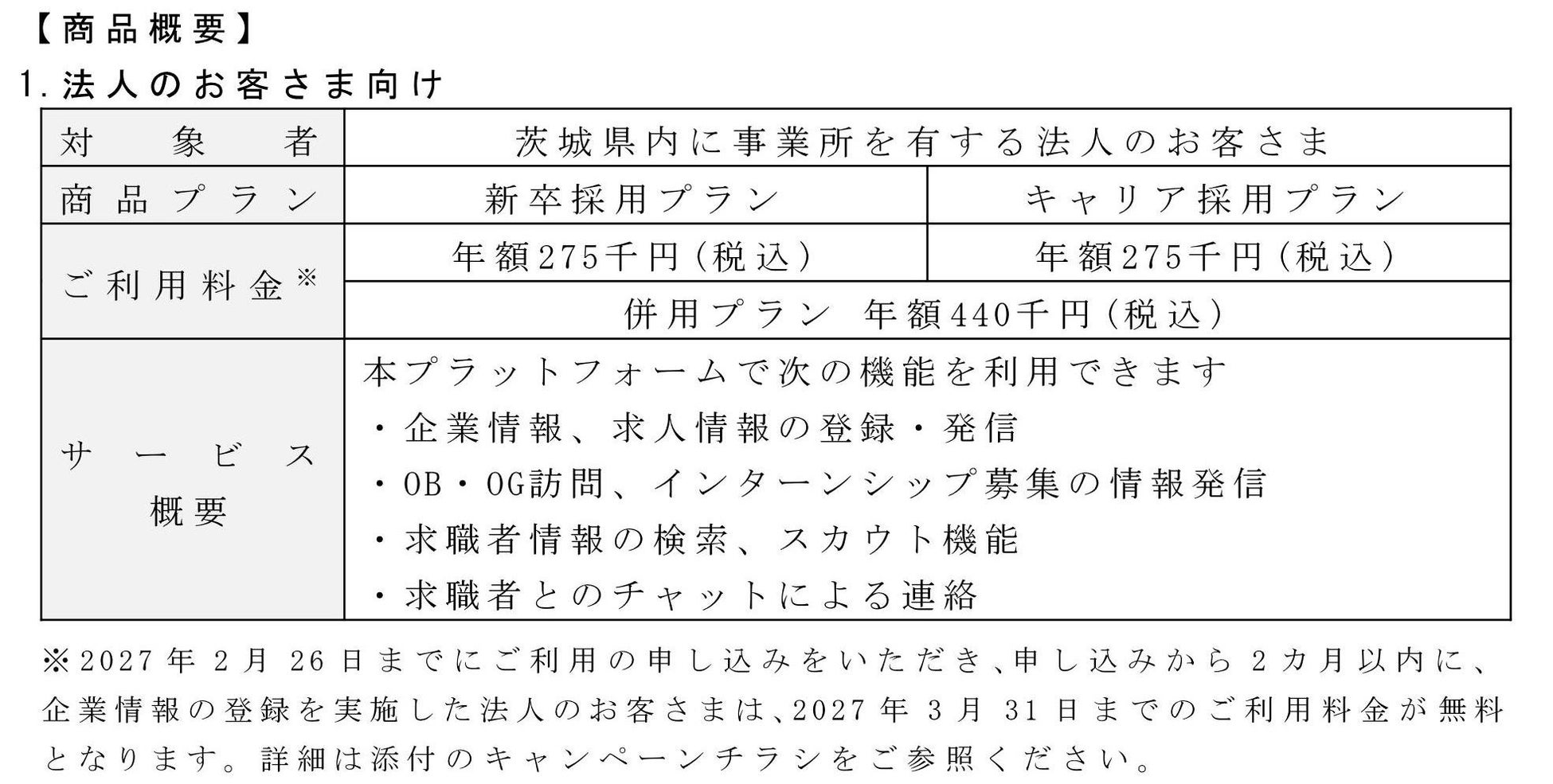 【常陽銀行】就活・転職プラットフォーム「キャリワンIBARAKI」の取り扱い開始について