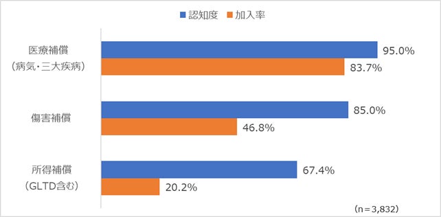 カバレッジ企業が50社を突破　東証プライムからグロースまで22業種を横断｜次世代型の株式リサーチ「ENVALITH（エンヴァリス）」