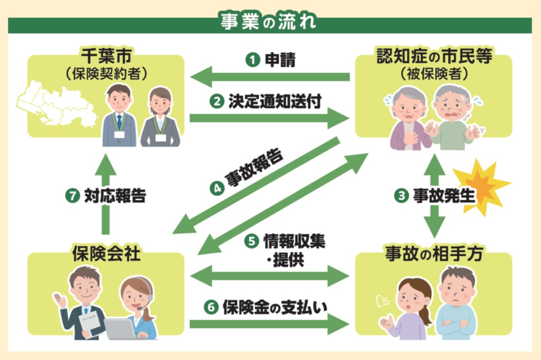 2026年6月期 決算説明会(オンライン)開催のお知らせ