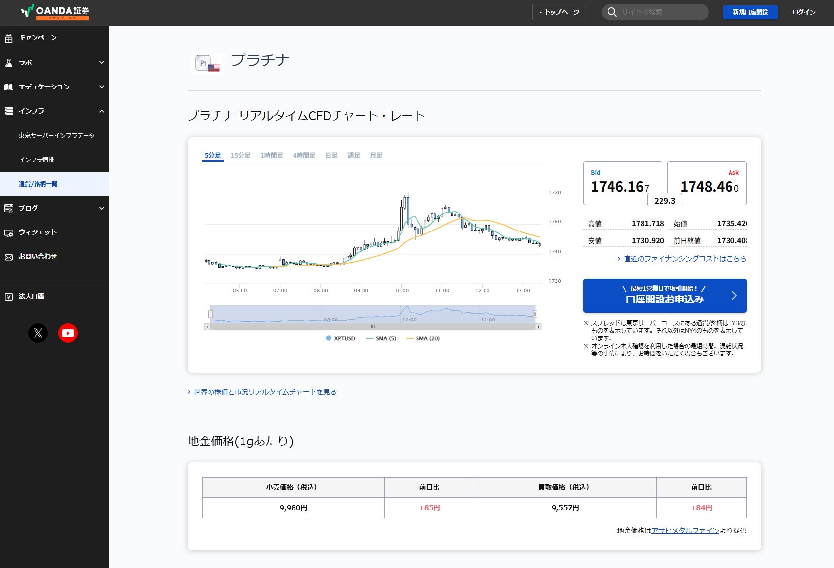 一橋イノベーションキャピタル、「一橋大学大学認定法人」の認定を受け活動を開始