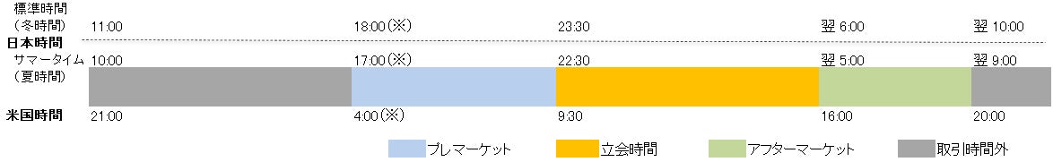 野村AM、「2026CDPノン・ディスクロージャー・キャンペーン」にリード機関として参加