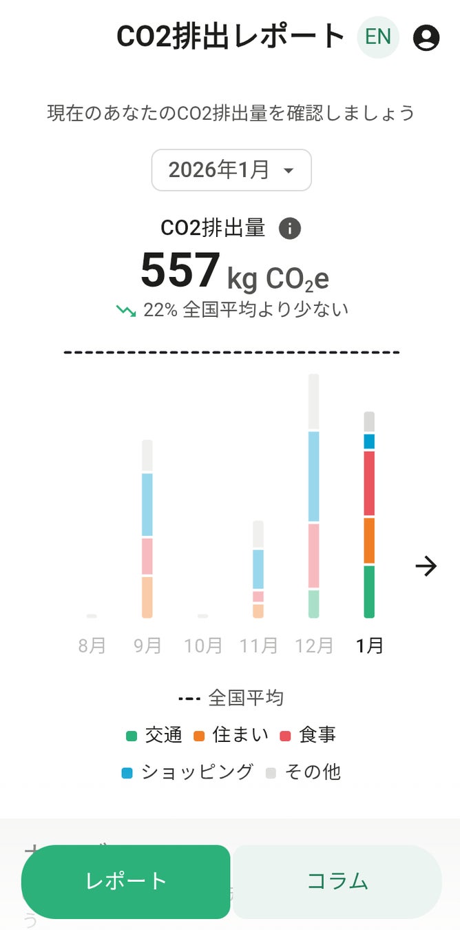 【想定年利15.5%】不動産クラウドファンディング「TECROWD」、キャピタルゲイン型ファンド 「Mongolia Premium Residence『Edelmont』#04」を情報公開