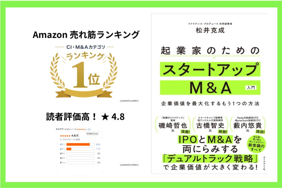 松井克成 著『起業家のためのスタートアップM&A入門』、Amazon.co.jp「CI・M&A」カテゴリ　売れ筋ランキング1位を獲得