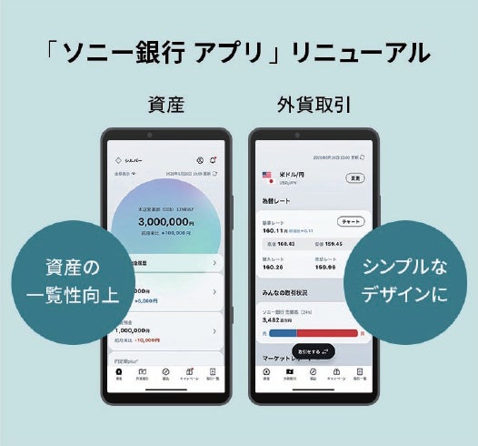 「ソニー銀行 アプリ」リニューアルのお知らせ