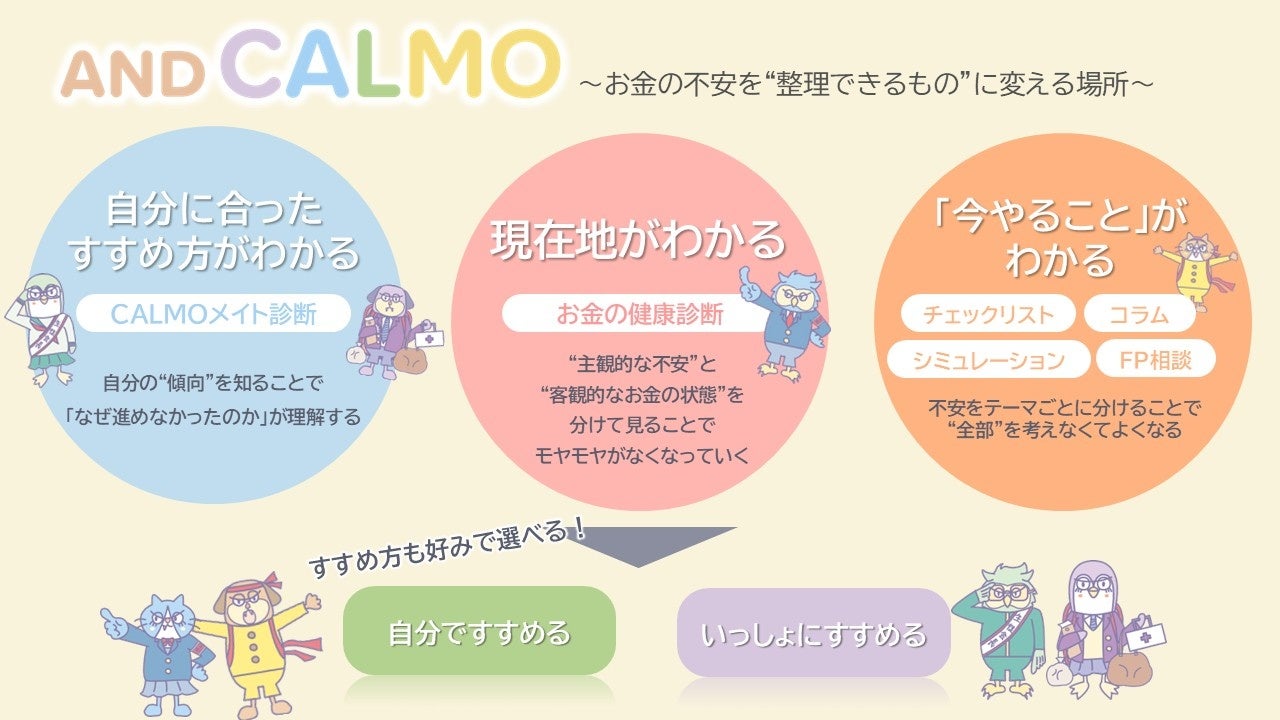 【誰でも無料診断】あなたの「お金の16タイプ」は？“お金のコンディションチェック”『AND CALMO（アンドカルモ）』、個人向けに提供開始