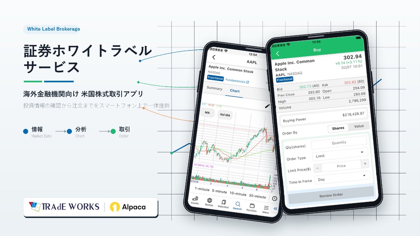 ご契約者さま向け「マイページ」を2026年10月にリニューアル